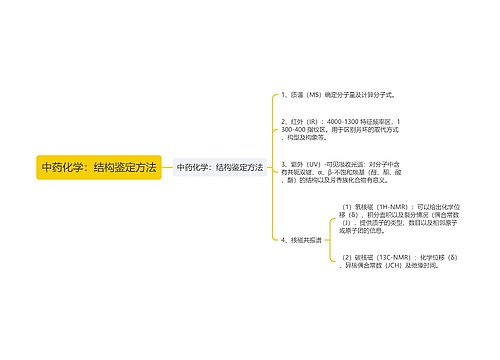 中药化学：结构鉴定方法