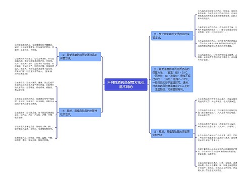 不同性质药品保管方法也是不同的