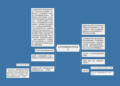 公证机构强制执行有何效力