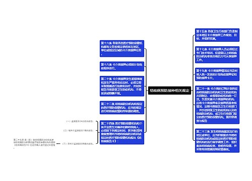 结核病预防接种相关规定