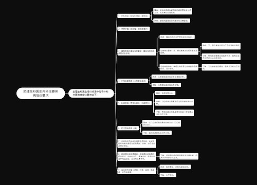 助理全科医生外科主要疾病培训要求