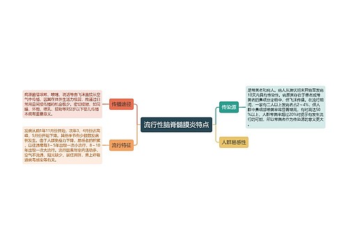 流行性脑脊髓膜炎特点