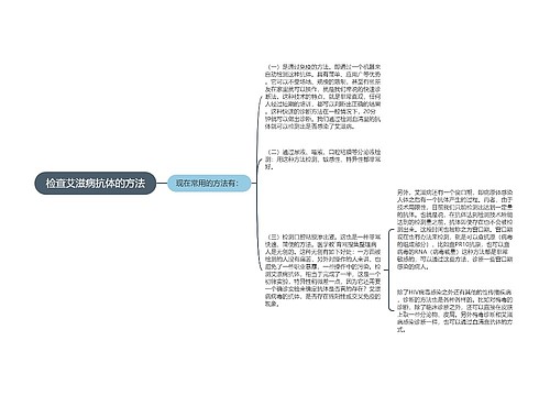 检查艾滋病抗体的方法