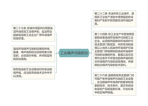 工业噪声污染防治