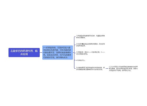 左旋多巴的药理作用、临床应用