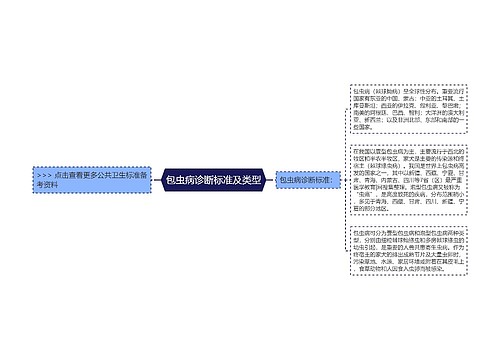 包虫病诊断标准及类型