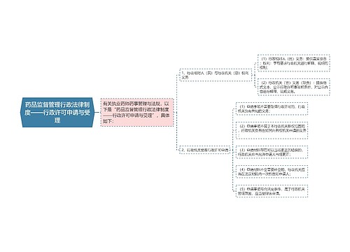 药品监督管理行政法律制度——行政许可申请与受理