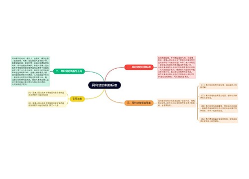 高利贷的利息标准