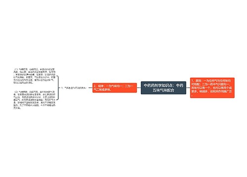 中药药剂学知识点：中药五味气味配合