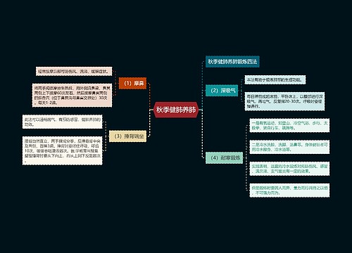 秋季健肺养肺