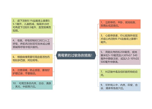 青霉素的过敏急救措施！