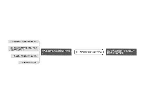 关于营养监测内容的要求