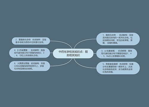 中药化学相关知识点：醌类相关知识