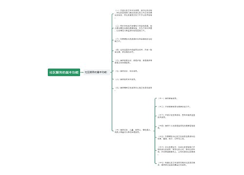 社区服务的基本功能
