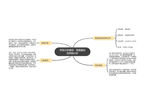 药物分析辅导：美施康定的药物分析