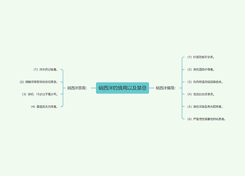 硝西泮的慎用以及禁忌