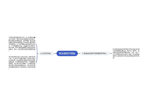 职业病防护措施