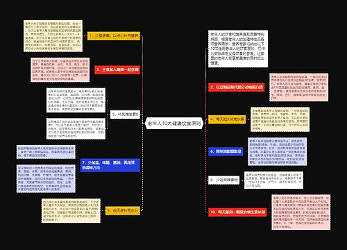 老年人10大健康饮食原则