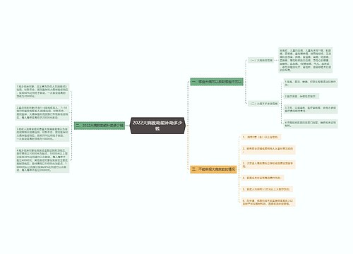 2022大病救助能补助多少钱