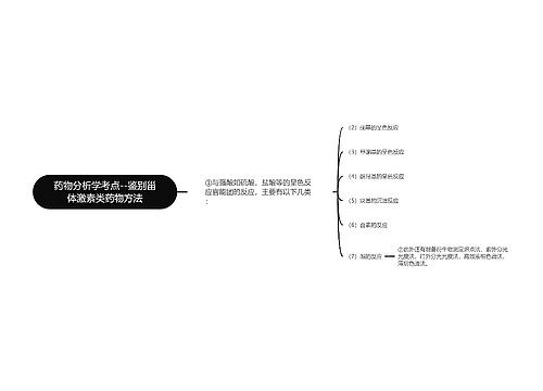 药物分析学考点--鉴别甾体激素类药物方法