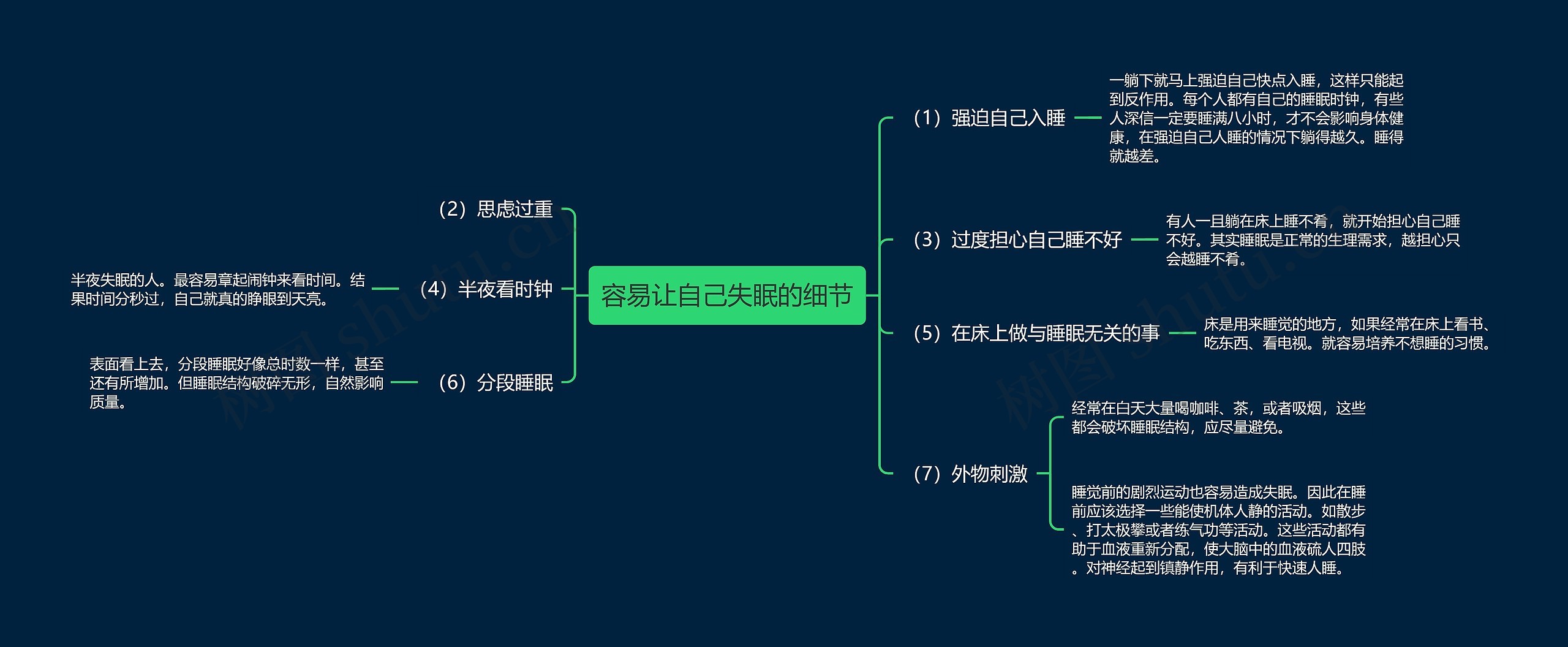 容易让自己失眠的细节