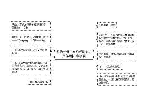 药物分析：安乃近滴剂功用作用|注意事项