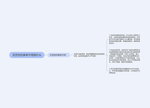 灵芝的抗衰老作用是什么