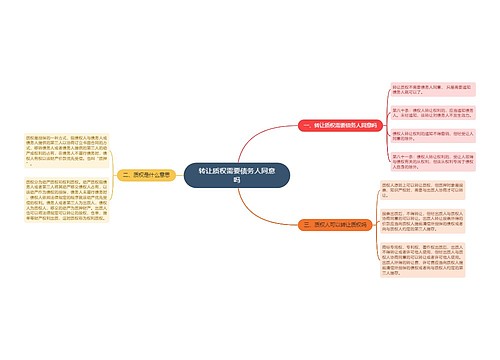 转让质权需要债务人同意吗