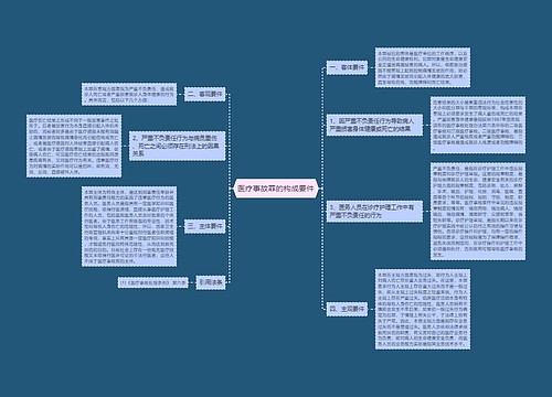 医疗事故罪的构成要件