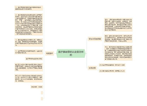 医疗事故罪的认定是怎样的