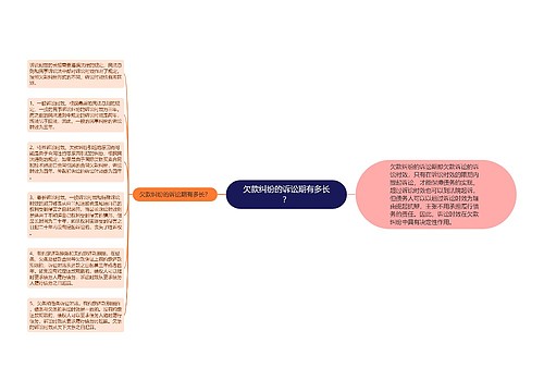 欠款纠纷的诉讼期有多长？