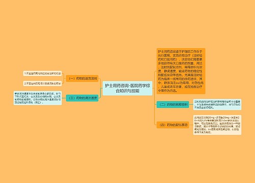 护士用药咨询-医院药学综合知识与技能