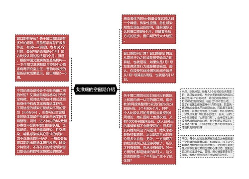 艾滋病的空窗期介绍