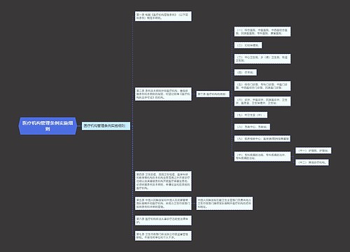 医疗机构管理条例实施细则