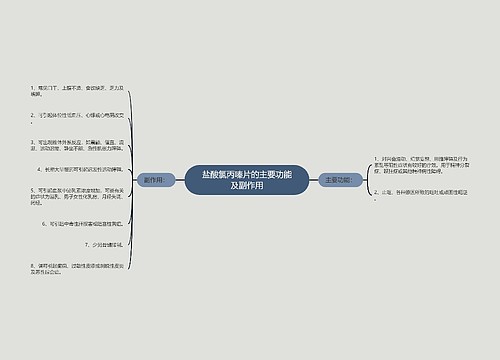 盐酸氯丙嗪片的主要功能及副作用