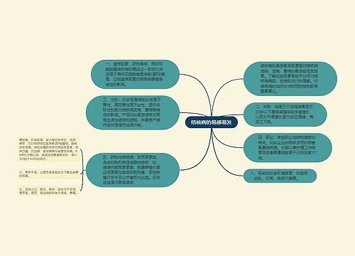 结核病的易感易发