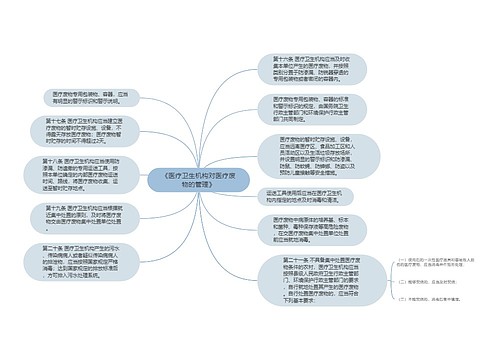 《医疗卫生机构对医疗废物的管理》