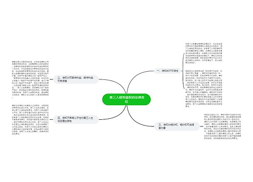  第三人侵害债权的法律责任