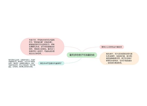 暑天多吃橙子可消暑防病