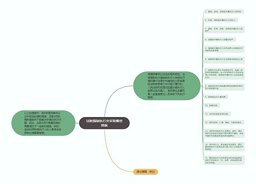 法院强制执行会采取哪些措施