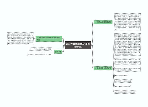 超过诉讼时效债权人正确处理方式