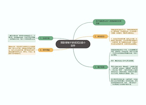 预防便秘不妨试试这些小动作