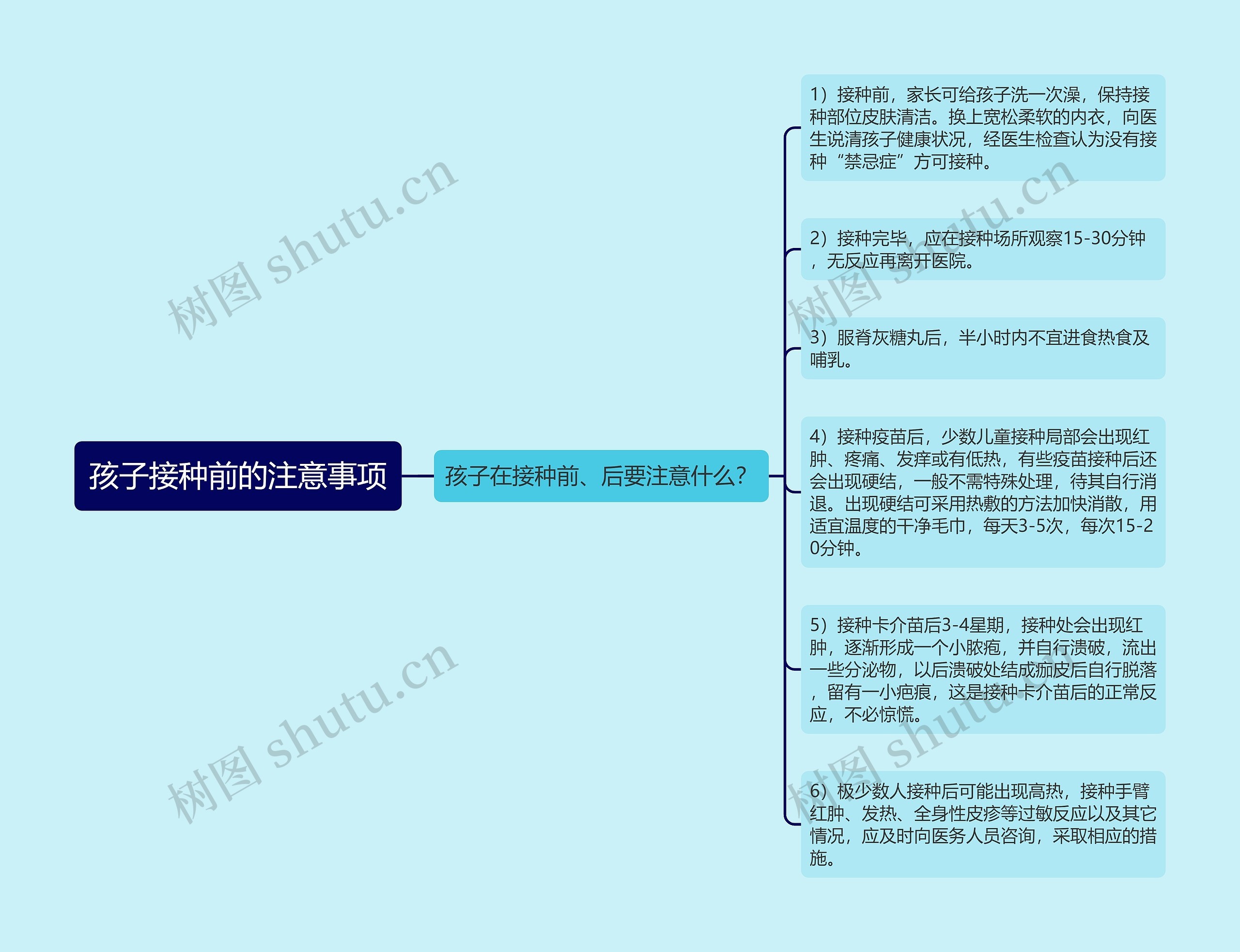 孩子接种前的注意事项 孩子接种前的注意事项