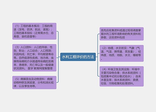 水利工程评价的方法