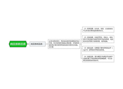 病因推断因素