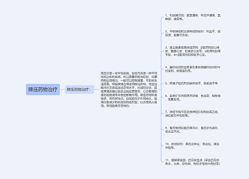 降压药物治疗