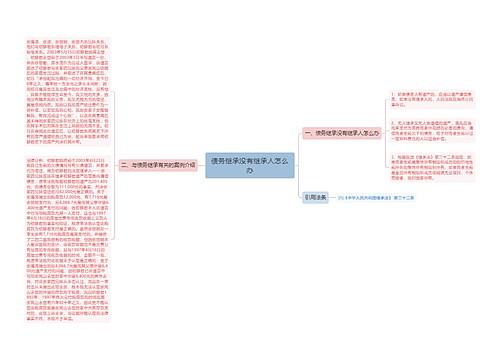 债务继承没有继承人怎么办