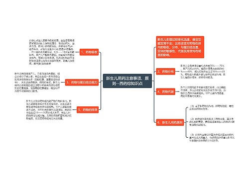 新生儿用药注意事项、原则--西药综知识点