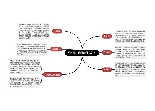 男性养生保健吃什么好？