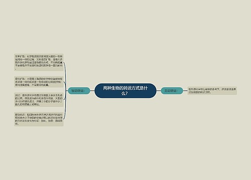 两种生物的转运方式是什么？